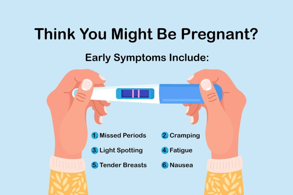 Infographic on early signs of pregnancy